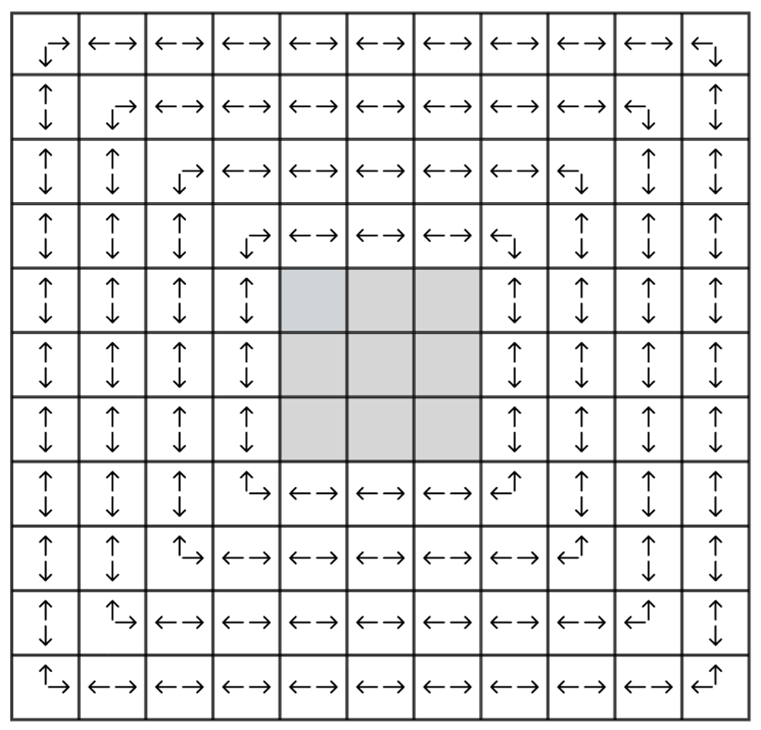 figure-4